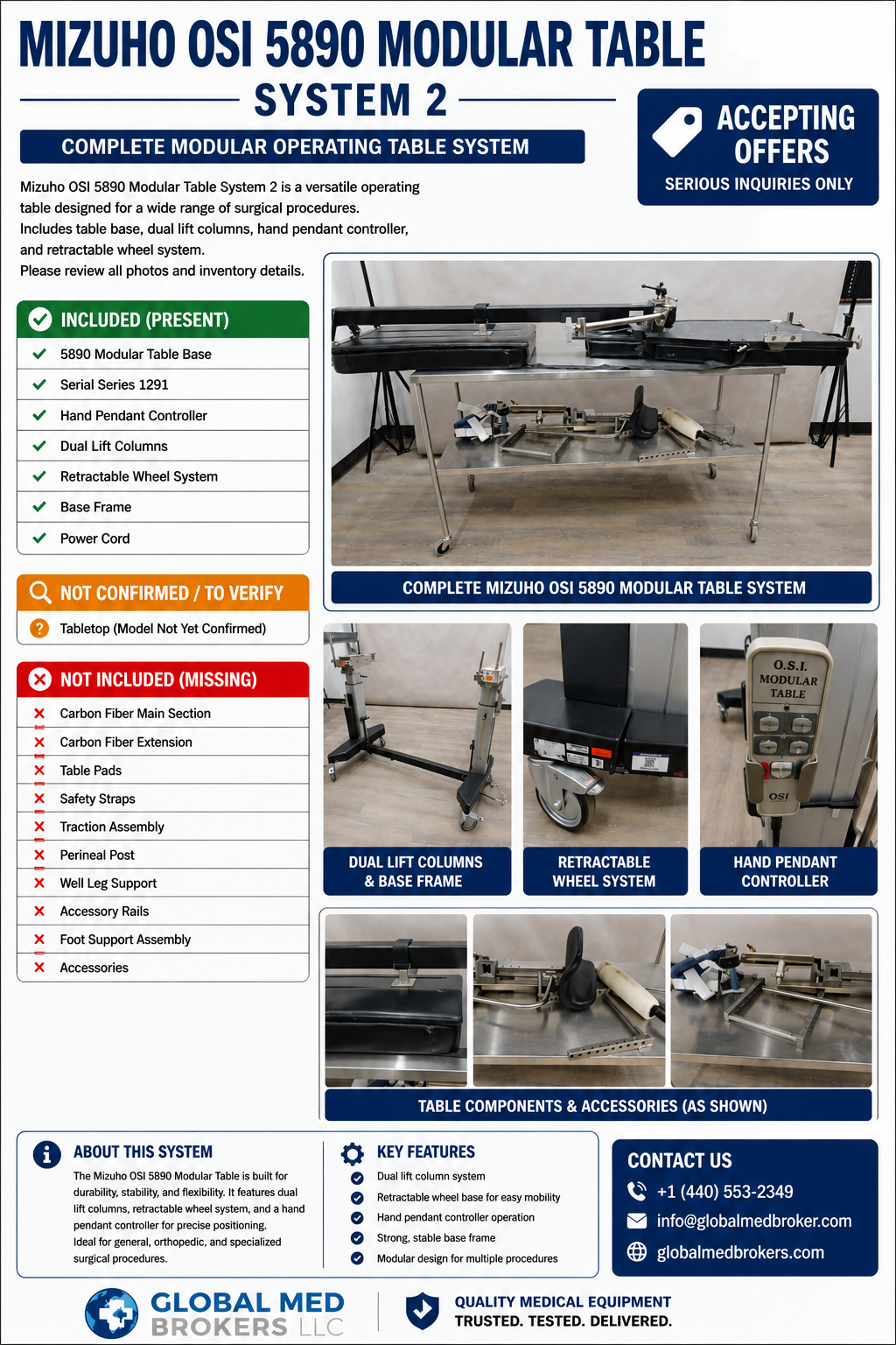 Mizuho OSI 5890 Modular Table