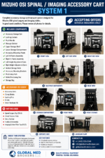 Mizuho OSI spnary surgery and imaging table (1)